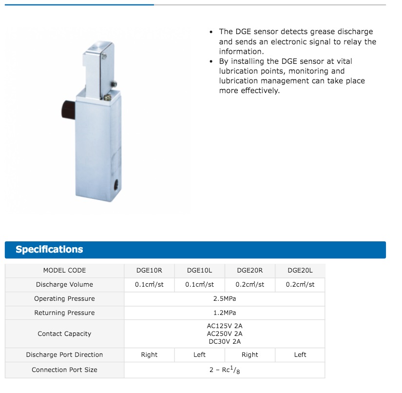 Monitoring Accessories DGE